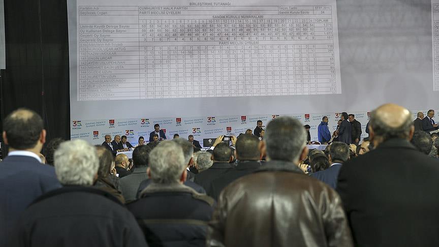 CHP PM seçim sonuçları açıklandı 