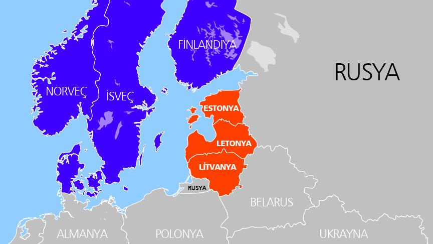Rusya’nın Baltık ülkeleri üzerindeki baskısı