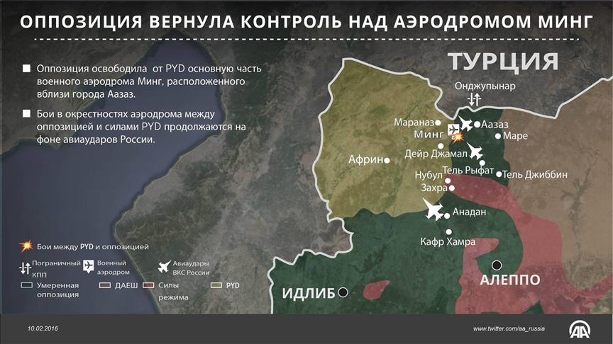 Оппозиция вернула контроль над аэропортом Минниг в Сирии