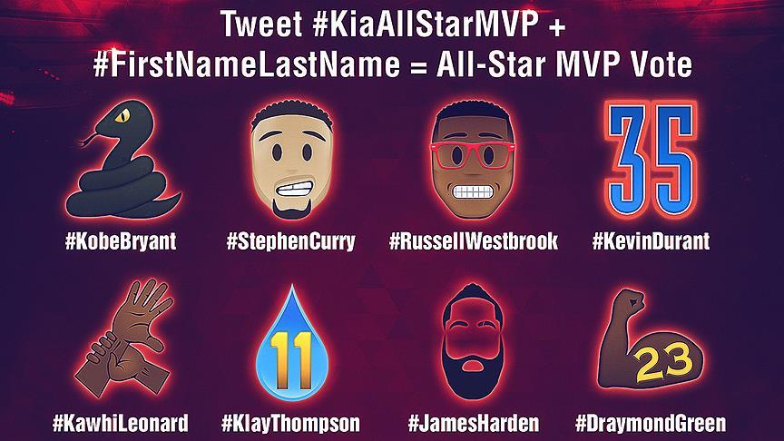 NBA'de MVP adaylarının emojileri belirlendi
