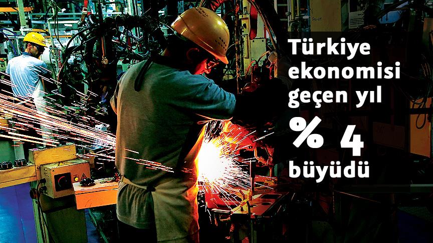 'Bu yıl yüzde 4,5'lik büyüme hedefinin üzerine çıkılabilir'