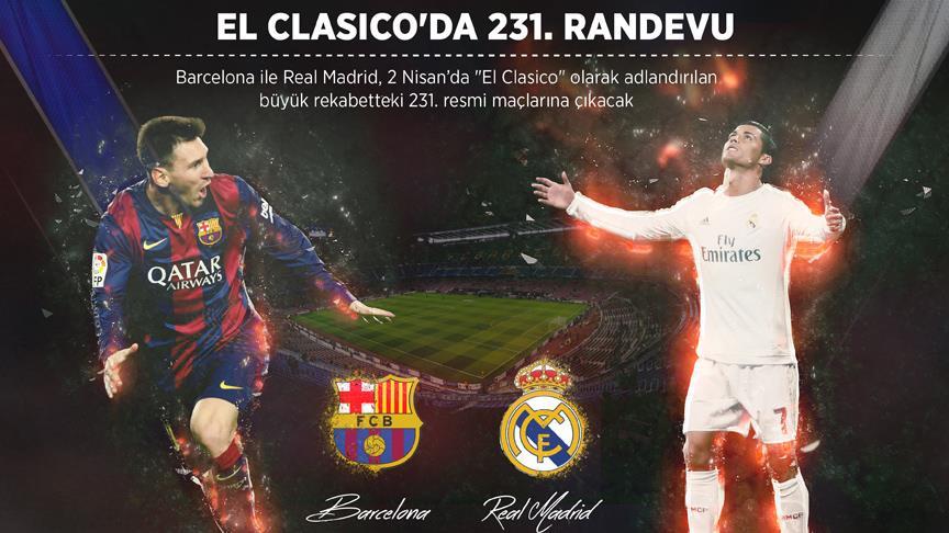 "El Clasico"da 231. randevu
