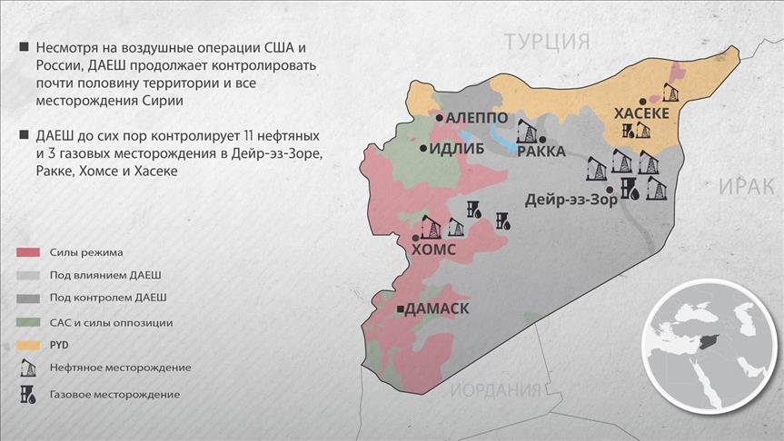 ДАЕШ продолжает контролировать большую часть месторождений Сирии