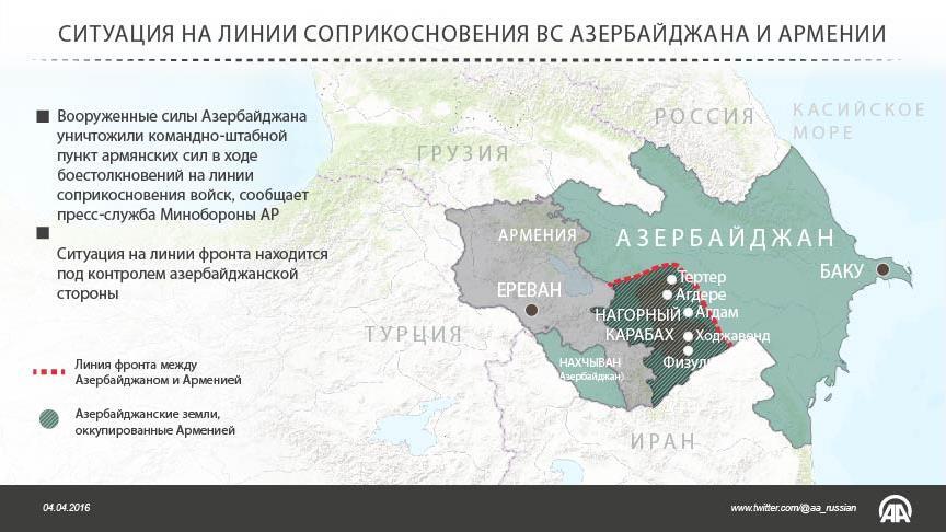 Азербайджан нейтрализовал до 170 военнослужащих и 12 единиц бронетехники Армении