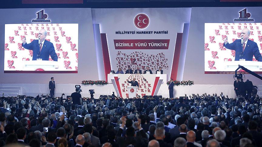 MHP'nin tarihindeki kurultaylar