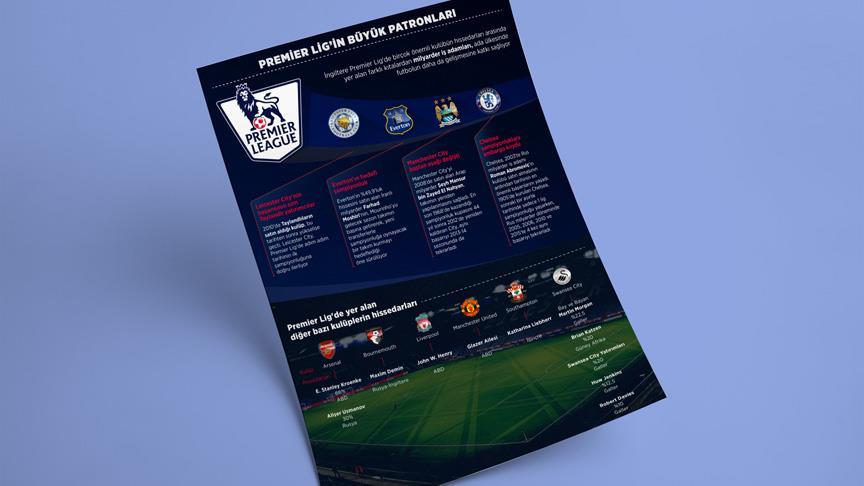 Premier Lig'in büyük patronları