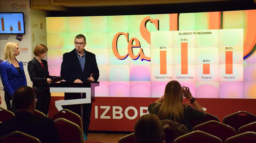 CeSID o izborima u Srbiji: Izborni proces sa najmanje nepravilnosti