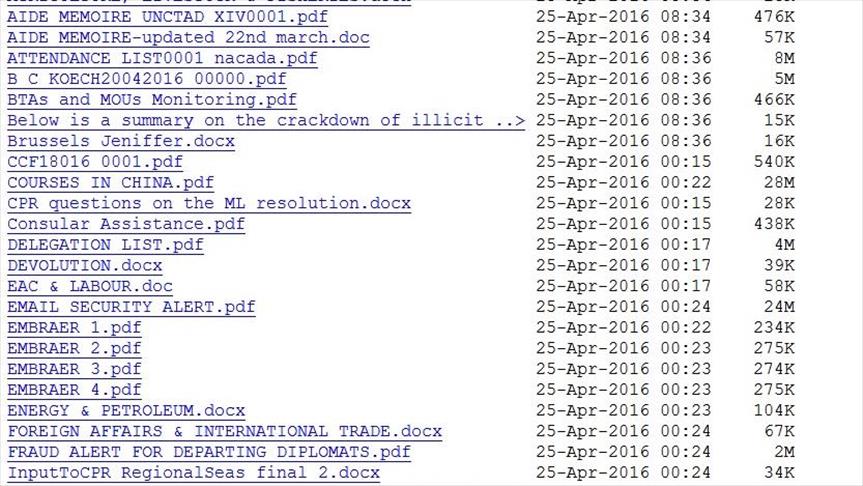 Hackers leak Kenyan foreign ministry data