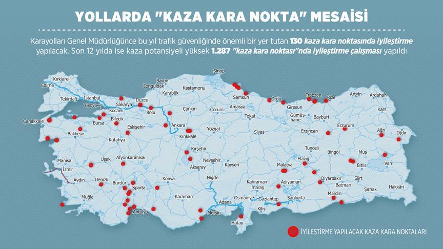 Yollarda 'kaza kara nokta' mesaisi
