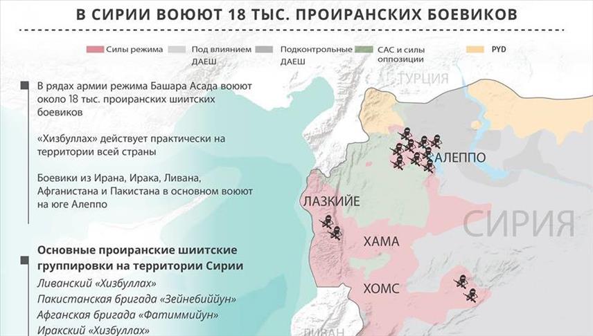 На стороне режима Асада воюют 18 тыс. наемников из Ирана