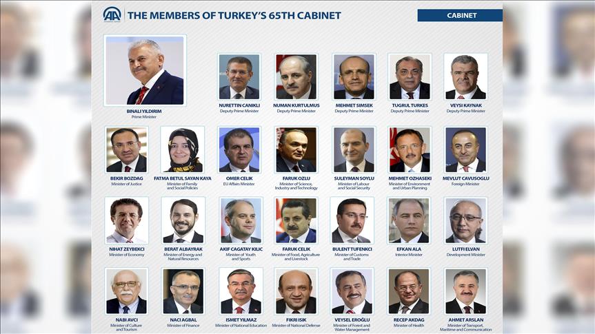 Turkey's AK Party chairman reveals new cabinet 
