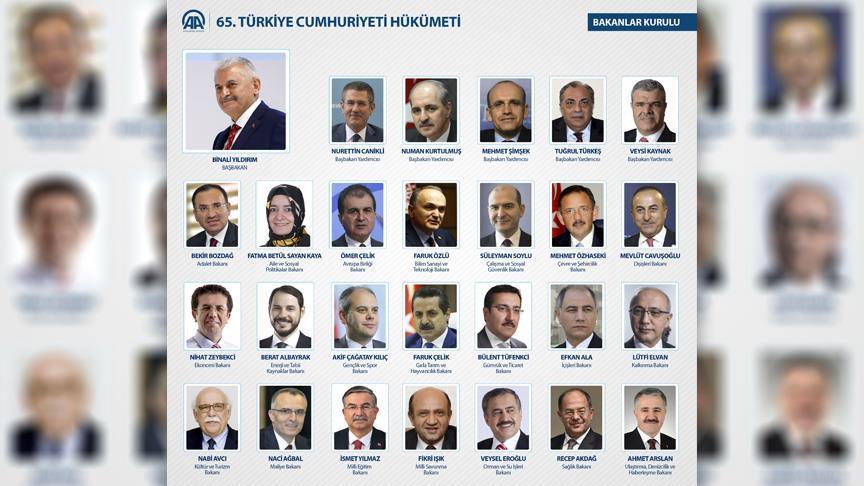 Обнародован состав 65-го правительства Турции