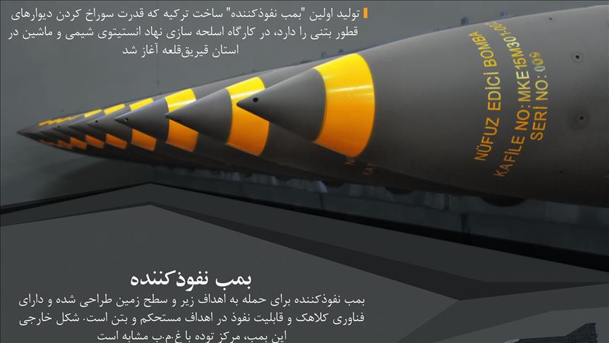 اولین "بمب نفوذکننده در بتون" توسط کارشناسان ترکیه ساخته شد