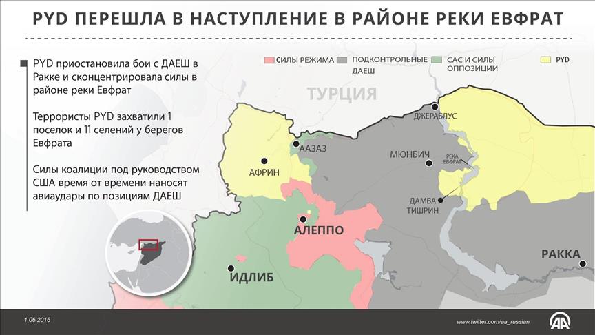 ИНФОГРАФИКА – Террористы PYD перешли в наступление в районе реки Евфрат