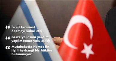Türkiye-İsrail ilişkilerinde yeni dönem