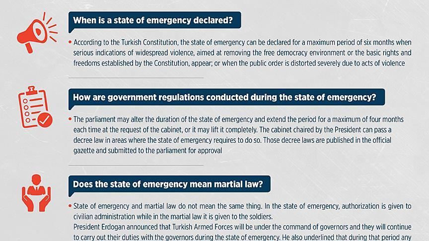 What is coming with the state of emergency?