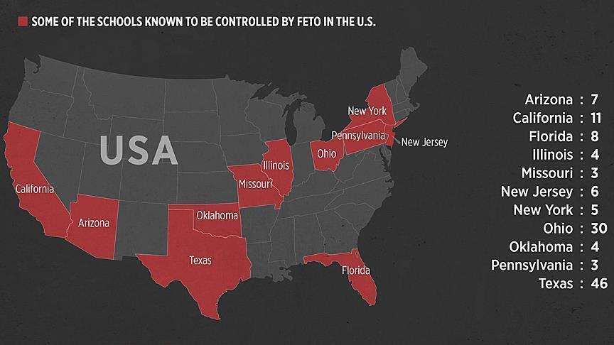 FETO owns one of largest US charter school networks