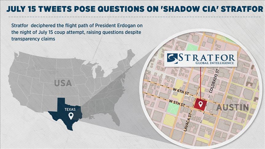 July 15 tweets pose questions on 'shadow CIA' Stratfor