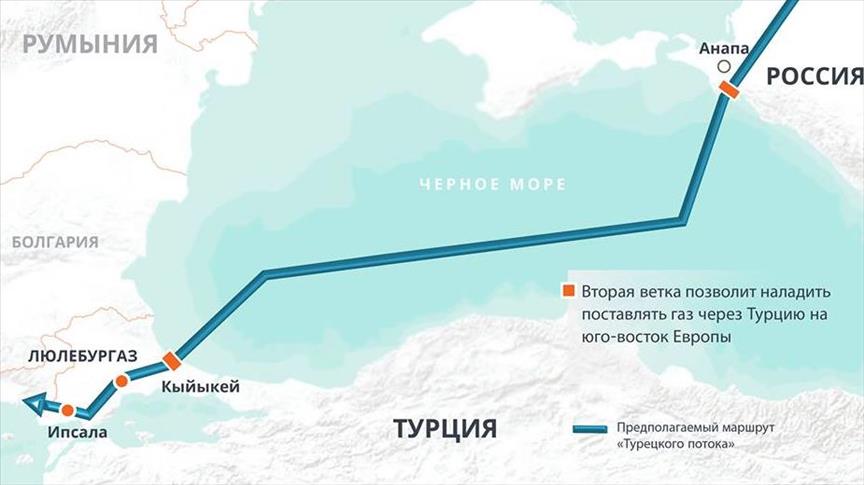 Проект газопровода «Турецкий поток» остается в повестке дня