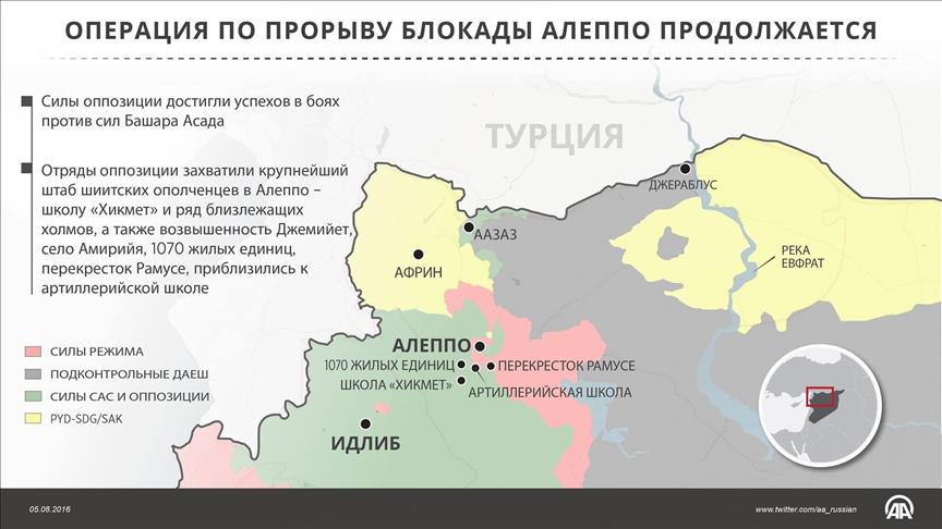 ИНФОГРАФИКА- Операция по прорыву блокады Алеппо продолжается