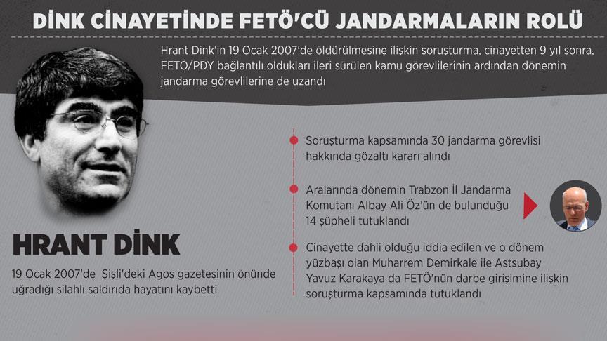 Dink cinayetinde FETÖ'cü jandarmaların rolü