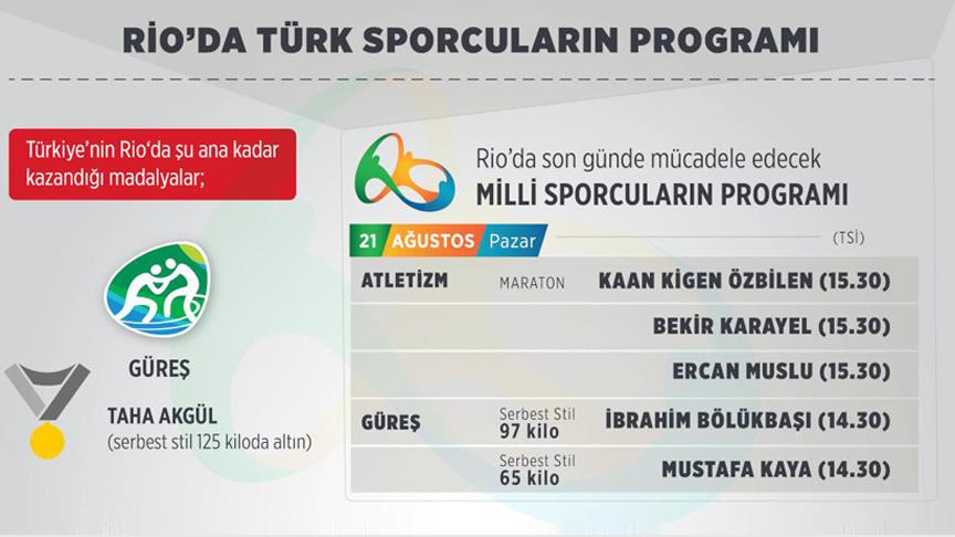 Olimpiyatların son gününde Türk sporcular, güreş ve atletizmde mücadele edecek