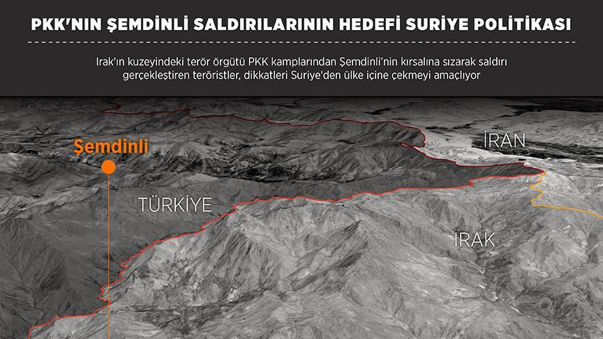 PKK'nın Şemdinli saldırılarının hedefi Suriye politikası