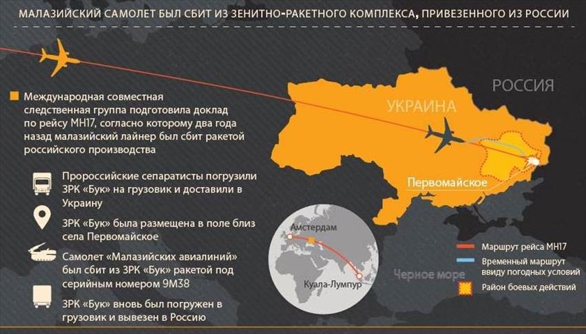 Малайзия хочет привлечь к ответственности виновных в крушении рейса MH17ı