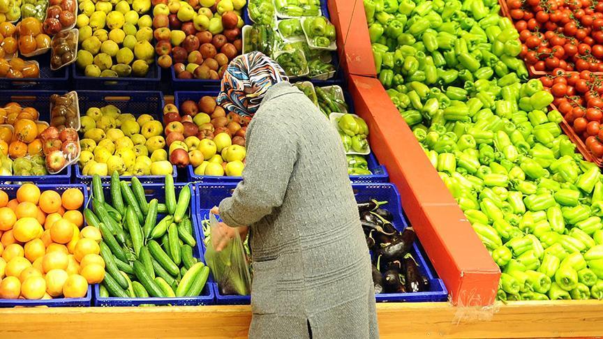 Turkey: Annual inflation eases as food prices slow down