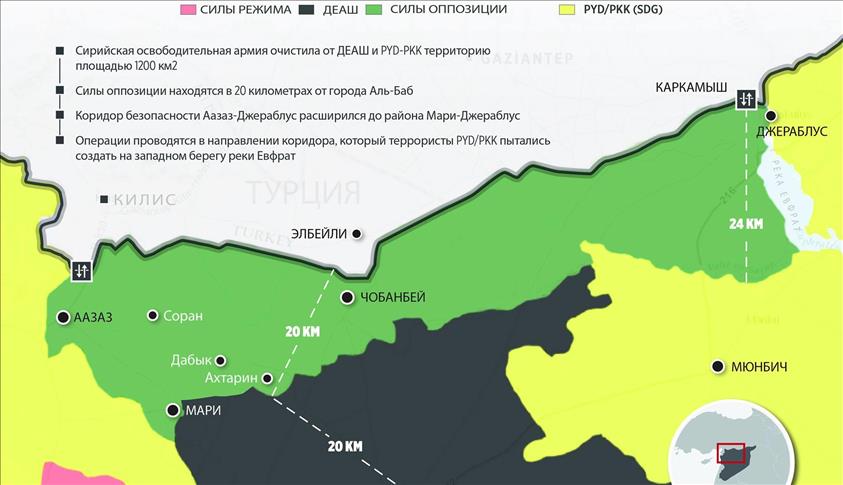 ИНФОГРАФИКА – Отряды сирийской оппозиции на подступах к Эль-Бабу