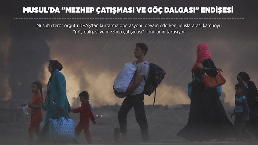 Musul'da 'mezhep çatışması ve göç dalgası' endişesi