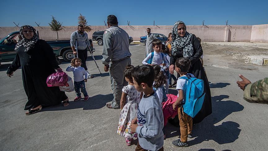 Over 7,700 Syrians return to Jarabulus city from Turkey