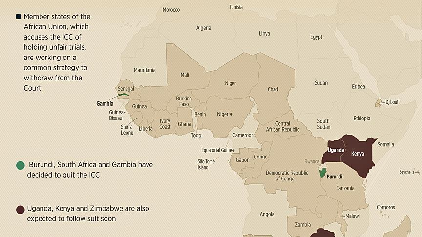 African rights groups, NGOs decry ICC defections