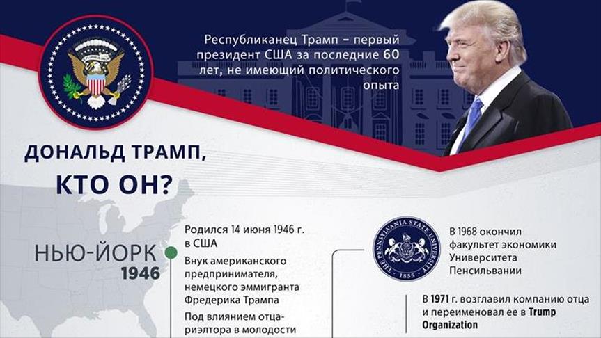ИНФОГРАФИКА - В США начинается "эра Трампа"