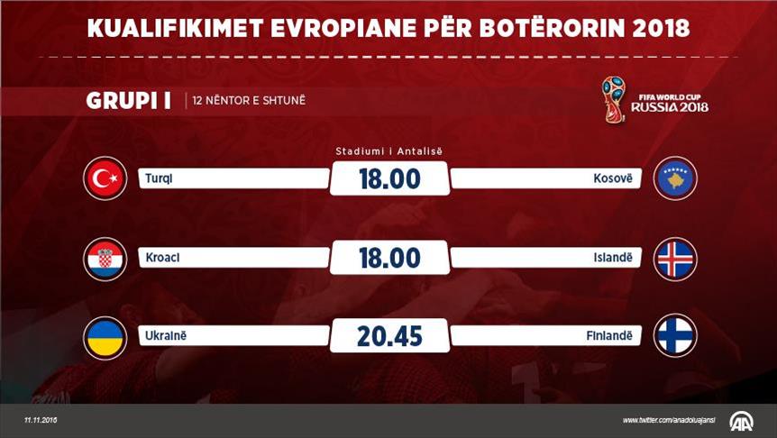 Nesër vazhdojnë ndeshjet për Botërorin "Rusi 2018"