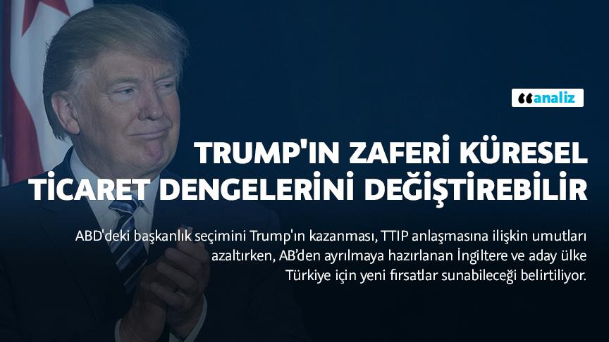 Trump'ın zaferi küresel ticaret dengelerini değiştirebilir