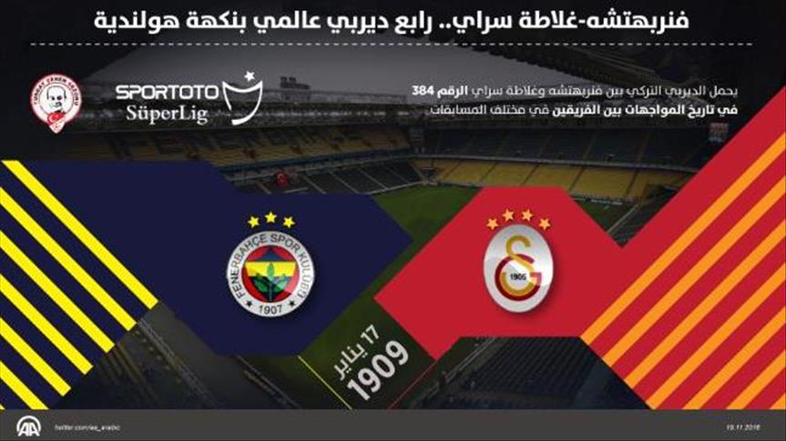 فنربهتشه-غلاطة سراي.. رابع ديربي عالمي بنكهة هولندية