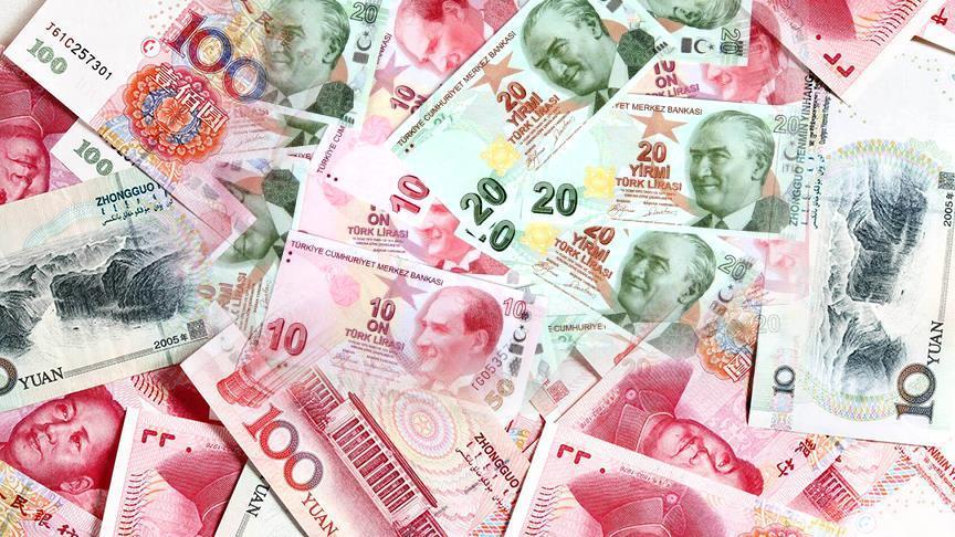 Китай начинает прямую торговлю юань-турецкая лира 