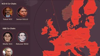 PKK collects €30 million in funding across Europe