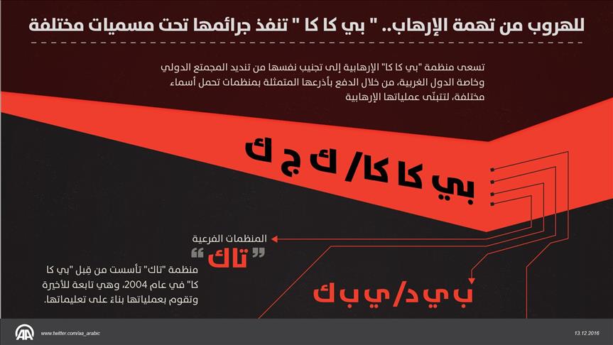 للهروب من تهمة الإرهاب.. " بي كا كا " تنفذ جرائها تحت مسميات مختلفة