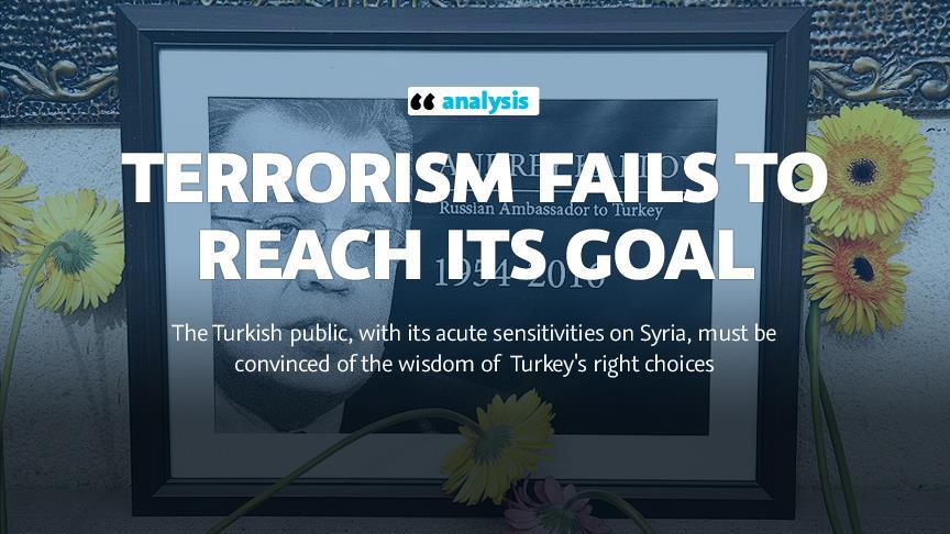ANALYSIS - Terrorism fails to reach its goal
