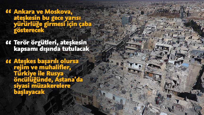 Türkiye ile Rusya Suriye'de genel ateşkes planında anlaştı