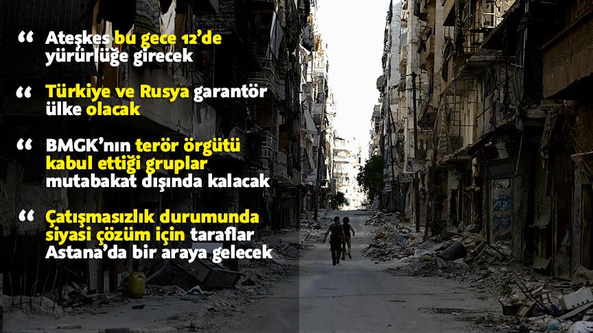 Suriye'de ateşkes bu gece başlıyor