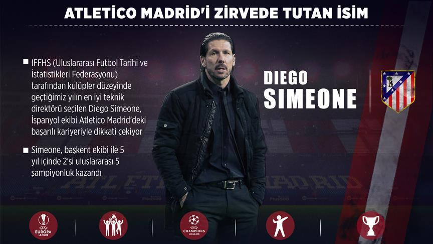Atletico Madrid'i zirvede tutan isim: Simeone