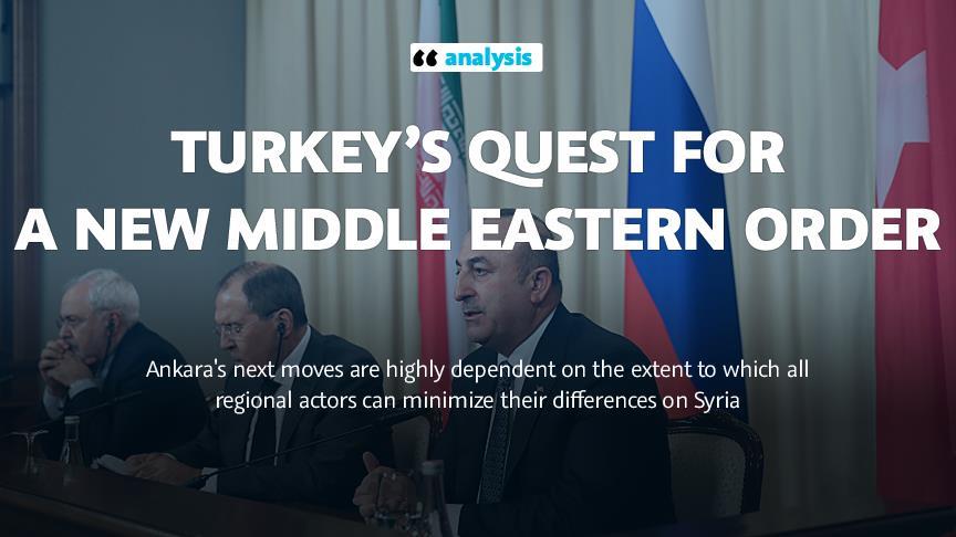 ANALYSIS - Turkey’s quest for a new Middle Eastern Order