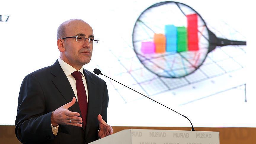 Turkey offers new credit guarantee for industry
