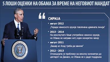 Пет лоши оцени на Обама за време на неговиот мандат