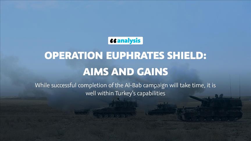 Operation Euphrates Shield: Aims and gains