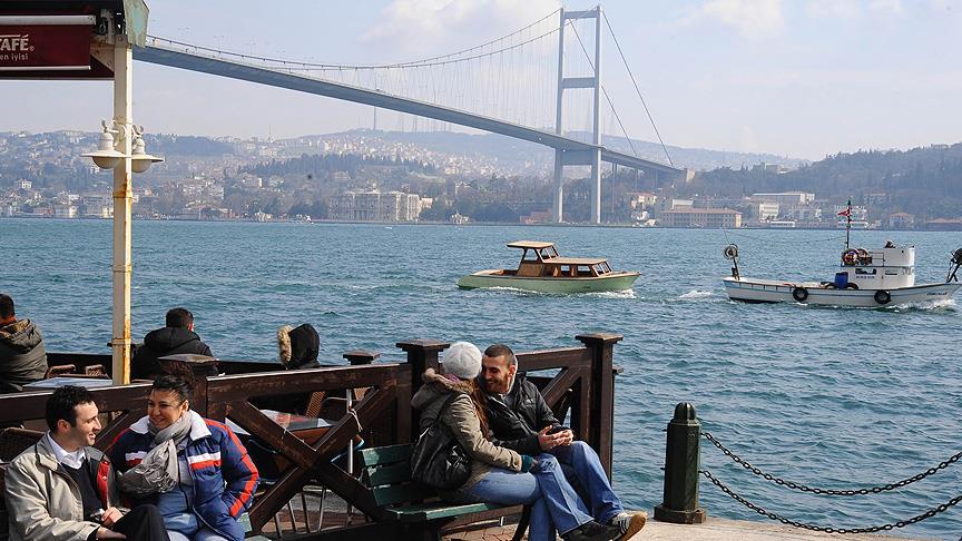 Istanbul Gunesli Havanin Etkisine Girecek