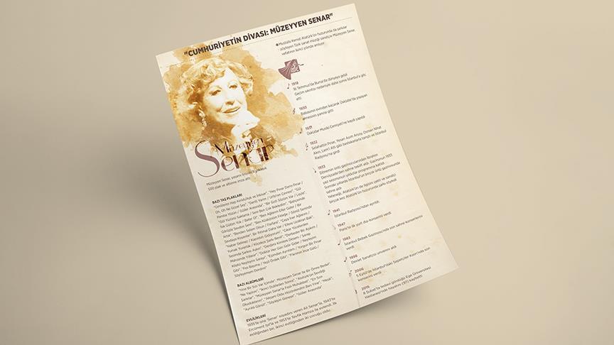 Cumhuriyetin Divası: Müzeyyen Senar